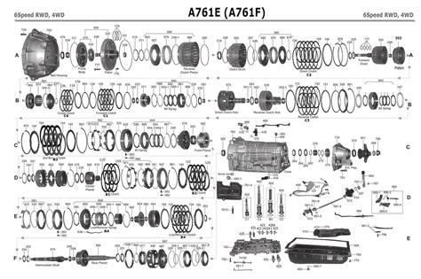 ToyotaLexus A750EF, A760EF, A761E, A960EF , AB60EF IP IT®uick Guide FOR STEPS 1–4:Place O-ring in shallow groove. . A760e transmission pdf